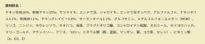 カナガンドッグフードチキンの原材料名